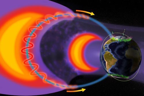 Магнитные полюса Земли вряд ли перевернутся