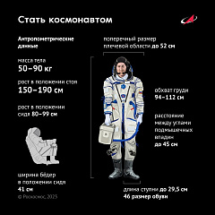 Объявили о начале конкурса по отбору в кандидаты в космонавты