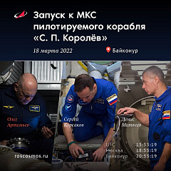 Завершены работы по подготовке к запуску корабля «С. П. Королёв» и стыковке с МКС