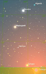 Возможность увидеть Меркурий
